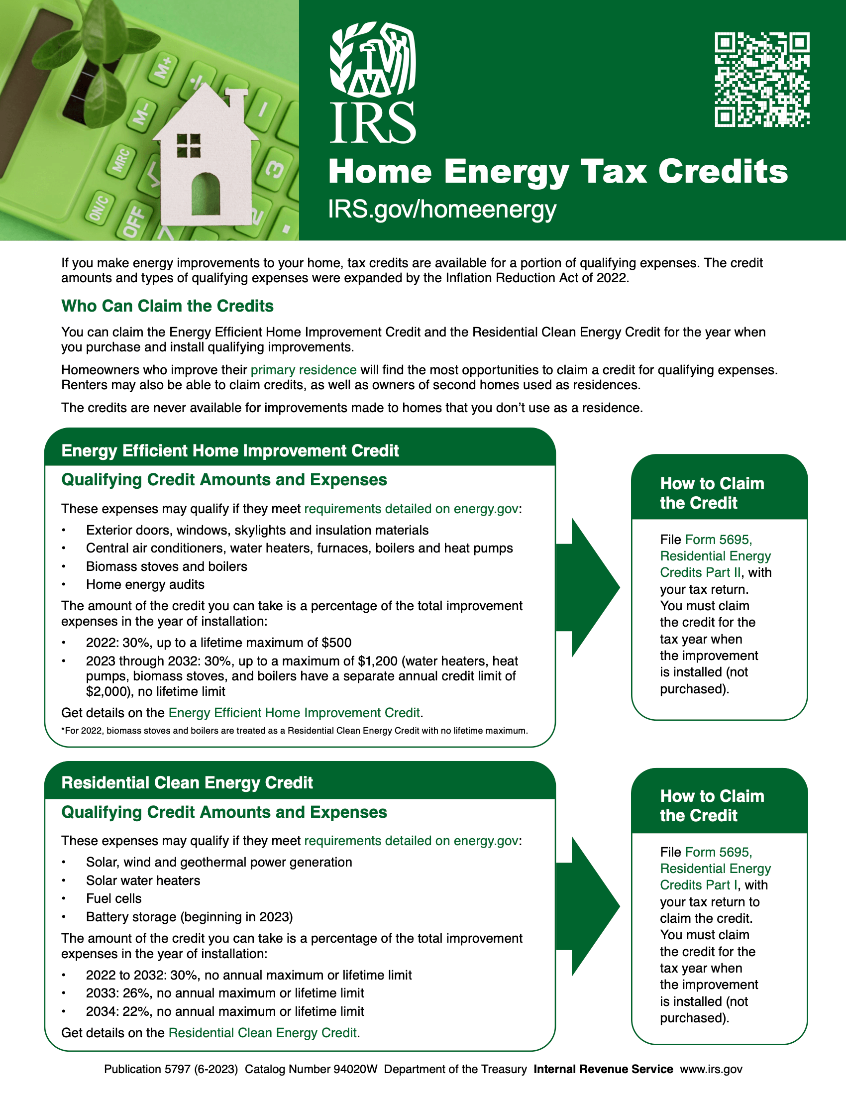 2024-IRS-HOME-ENERGY-TAX-CREDITS.png