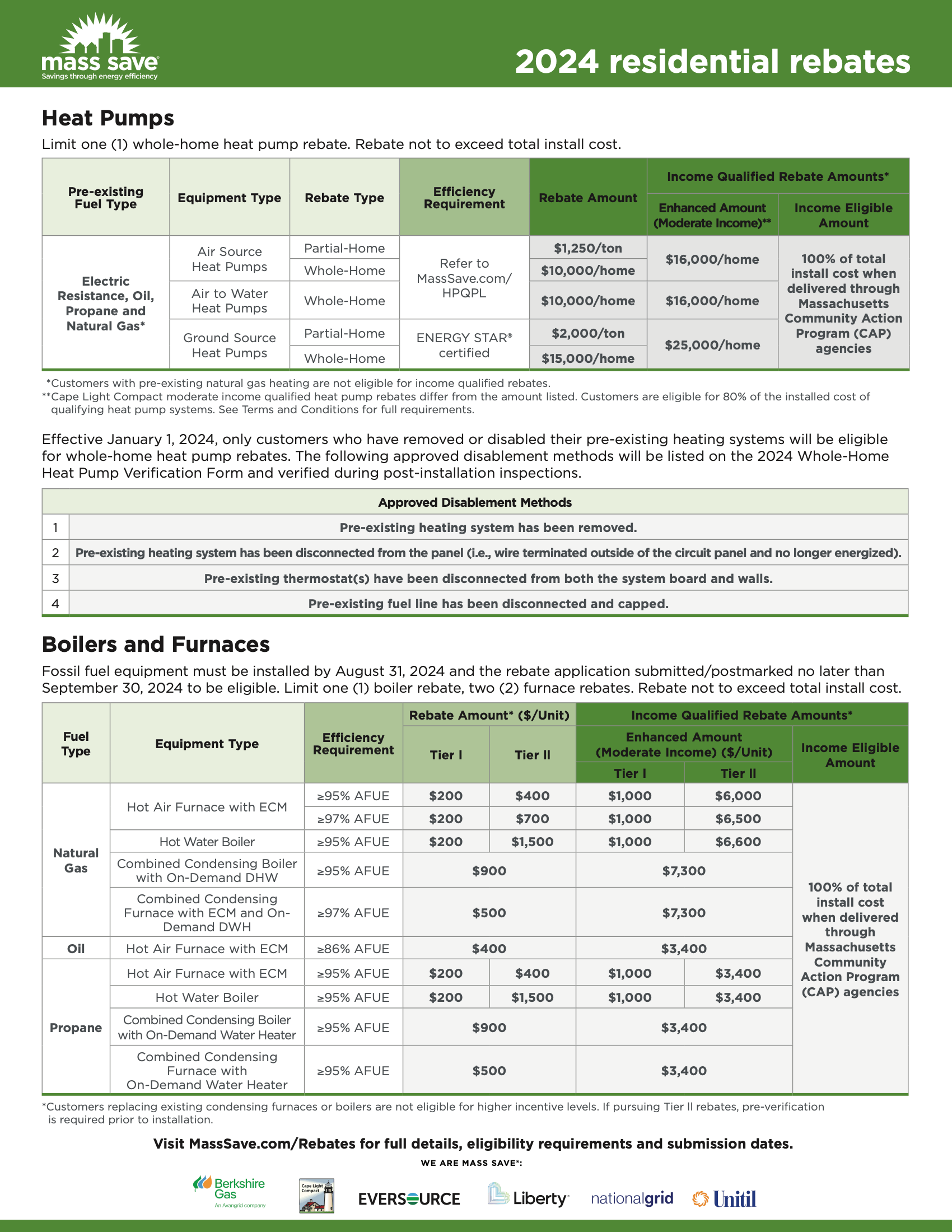 2024-mass-save-reabtes-2024-Rebate-Matrix-Announcement.png